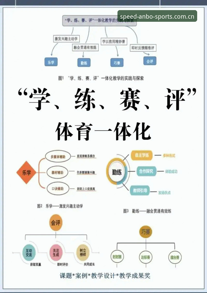 安博体育竞技体验评测 安博体育竞技体验评测 vs 传统体育平台:极速数据与沉浸体验的全面对比